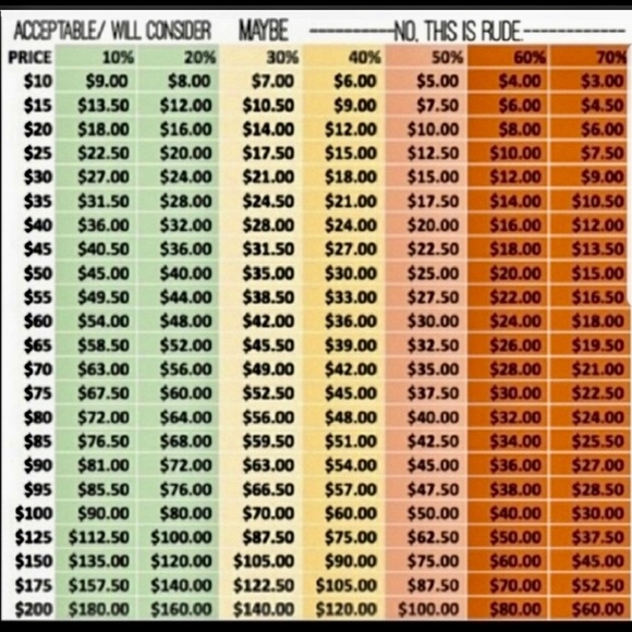 NWT KUT FROM THE KLOTH KELSEY HIGH RISE FAB AB ANKLE FLARE (GLORIFIED WASH) - Picture 11 of 11